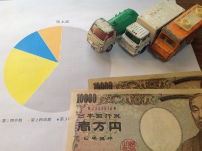 リース・割賦のメリット、デメリットについて